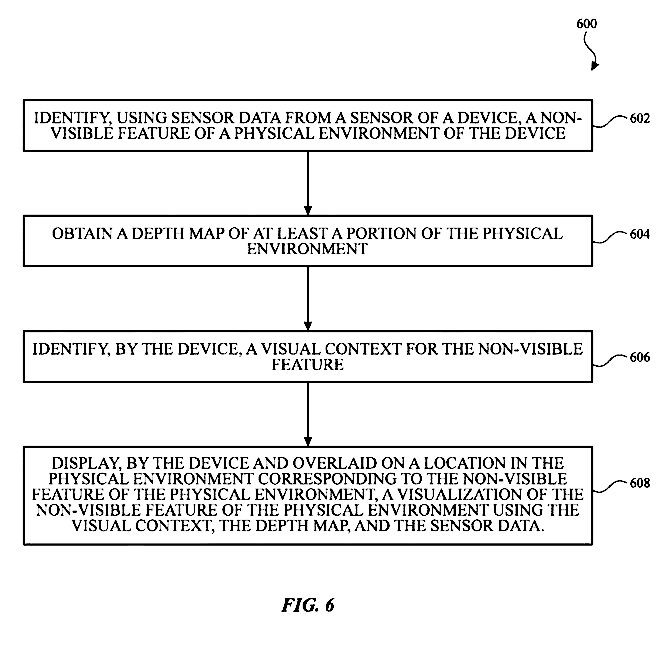 Vision Pro Headset patents with Simulated Floral Scents
