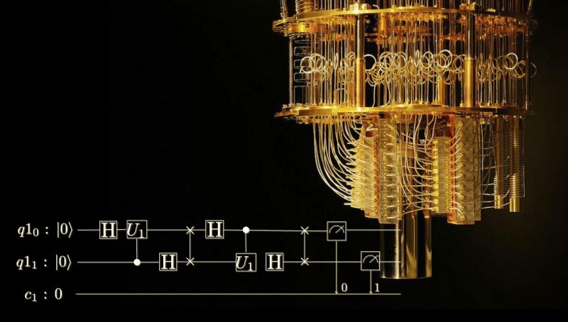 Room-Temperature Quantum Coherence Achieved by Embedding Chromophores in Metal-Organic Framework
