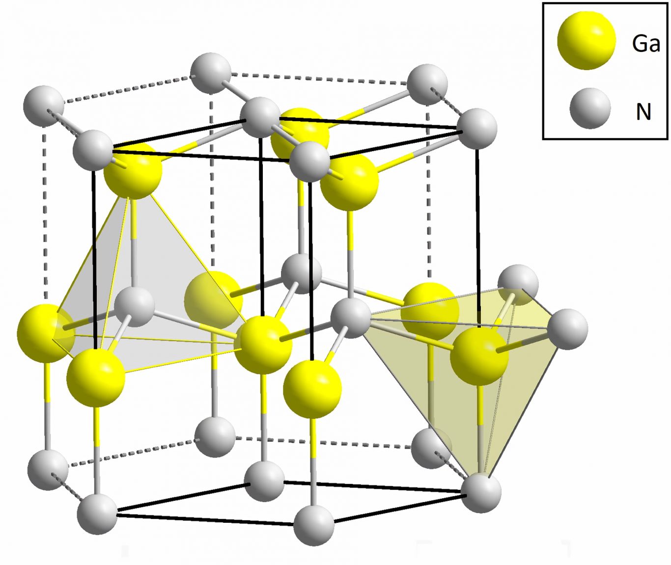 Gallium Nitride Shows Promise in High-Temperature Environments, Including Venus