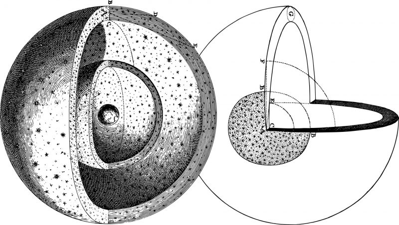 Seismic Waves Reveal Dynamic Transformations in Earth's Inner Core
