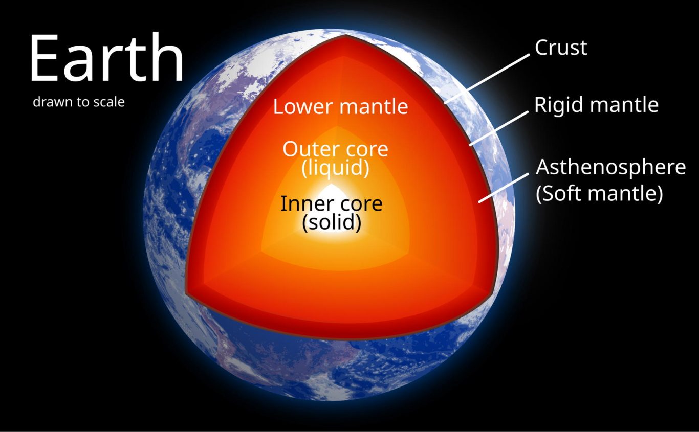 Satellite Data Reveals Deep Mantle Shift at Earth's Core–Mantle Boundary